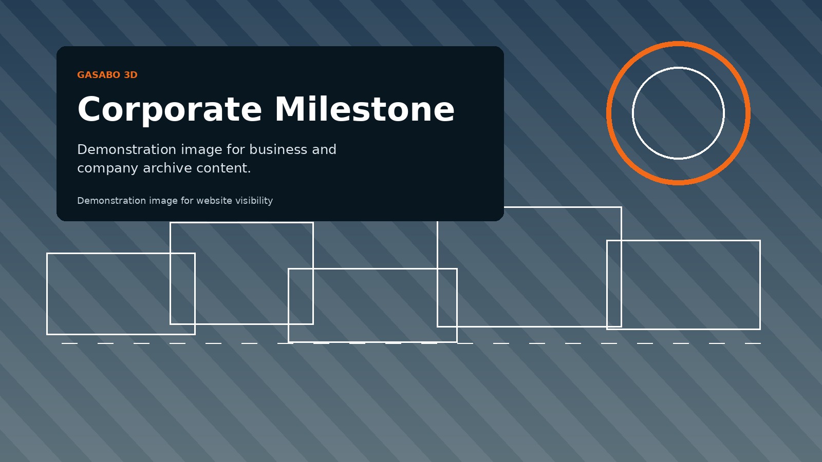 Top 100 Mid Sized Companies